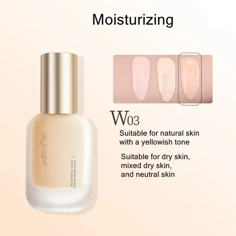 Hydrating Oil-Control Foundation Liquid Long-Lasting Matte Finish Lightweight Formula For Oily
