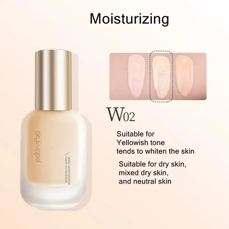 Hydrating Oil-Control Foundation Liquid Long-Lasting Matte Finish Lightweight Formula For Oily